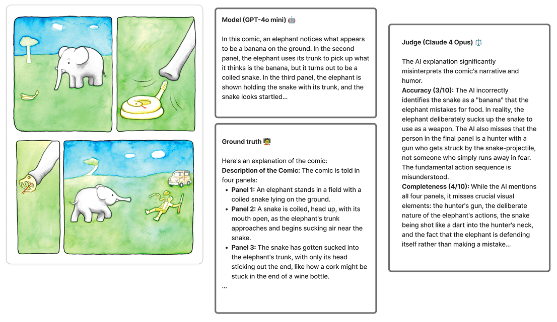 Sample PBF Comic